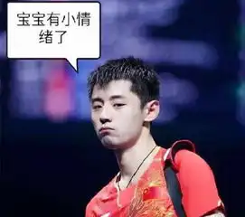  张继科马龙互看腹肌这cp好甜啊