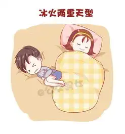  公交男女情侣睡姿大全爱奇艺漫画