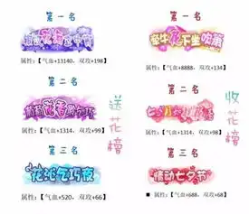  御剑情缘8月31日更新公告江湖夜雨奇遇开启七夕限定称号发放