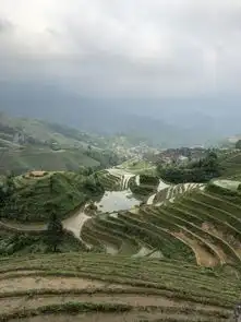 广西龙脊梯田阳朔5日4夜闺蜜带娃旅