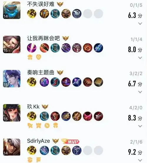  狼队今屿试训ksg,战绩十分惊人,但狼队小胖出了问题