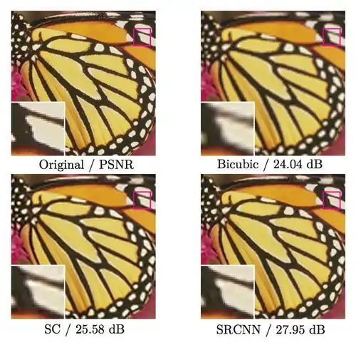  卷积层数据放大经典论文复现基于深度卷积网络的图像超分辨率算法