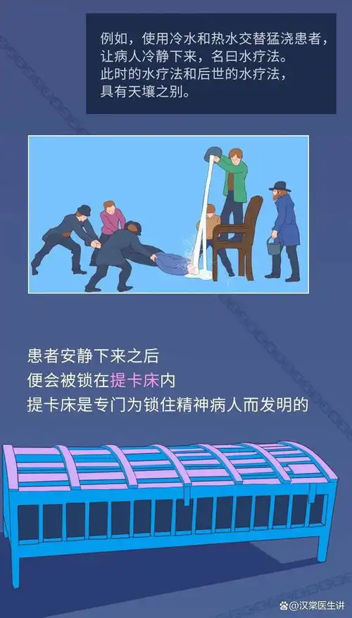 古人治疗精神病,到底有多野漫画解析能坚持看完吗