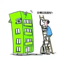  家住7楼以上的人一定要看售楼小姐良心话,这些楼层不能买