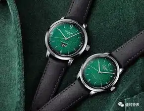  管家推荐今秋最火复古风腕表请收下