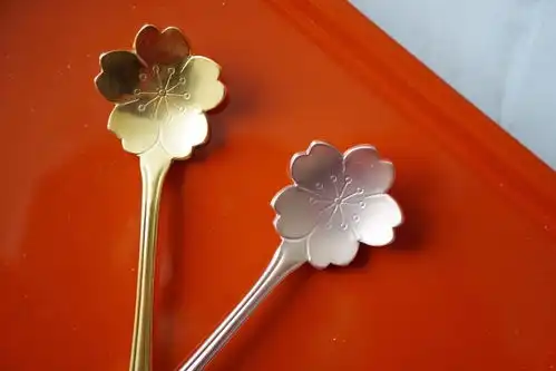 剁手好看的勺子你不能只知道网红款好多知识点
