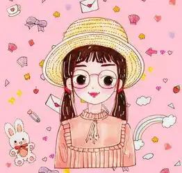 闺蜜头像