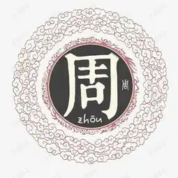  中华百家姓素材图片免费下载高清图片png千库网图片编号6906262