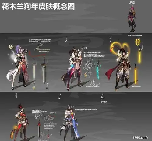  王者荣耀5款花木兰狗年限定皮肤爆料,不过最后出来的最多1款