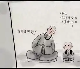  一禅小和尚练功头像
