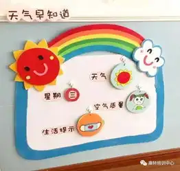  开学主题墙11大专题,100张精选