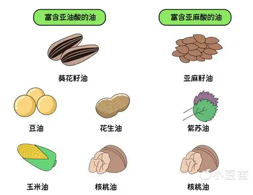  谁说孩子不能吃调味料这种东西很香还补脑5岁前尽快给娃吃