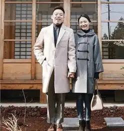  日韩欧美各式情侣风穿搭