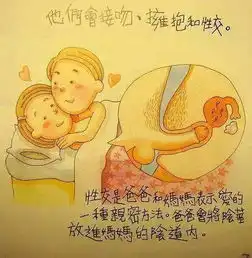 如何给孩子进行性教育看这几本绘本让你不再苦恼