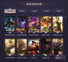  lol免费永久不容错过ig冠军皮肤活动全攻略