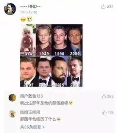  注意了使用真人表情包将涉及侵权以后再也不能愉快的斗图了