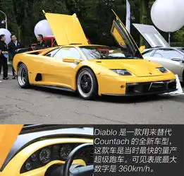 牛迷的狂欢节兰博基尼日本品牌日