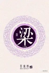 姓氏文化梁姓