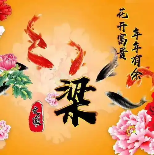  百家姓氏配上中国山水画,让微信头像不再单调,你值得拥有