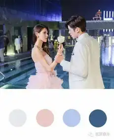  从配色到剧情,这部戚薇监制的粉红色玛丽苏公主病都让人少女心爆炸