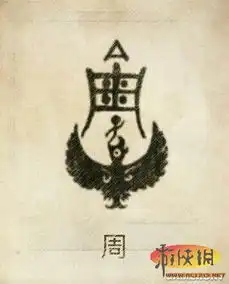  中国古代姓氏图腾快来看看你的是什么图片69游侠图库