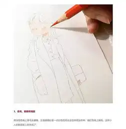  如何参考照片画萌萌哒小人下