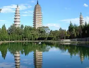  大理白族的文化信仰与禁忌