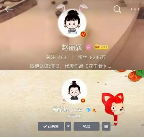  冯绍峰离婚后更换情侣头像,赵丽颖却依旧保留戴戒指图片引猜疑