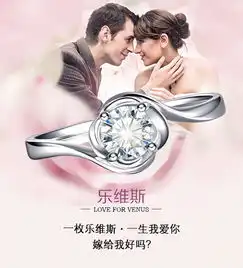  鸽子蛋钻戒有多贵如何选购鸽子蛋钻戒