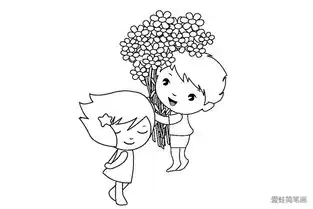 3张情人节主题简笔画图片