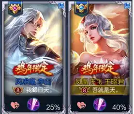  适合05后的王者情侣名,污腐双修网友厕所点灯,削菜鸟