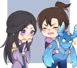  怎样把整张照片缩小做头像