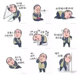 苏大强的表情包被玩坏了告诉你,军人才是真正的表情帝