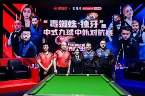  中式九球中外对抗赛,中方战队110豪取全胜夺冠