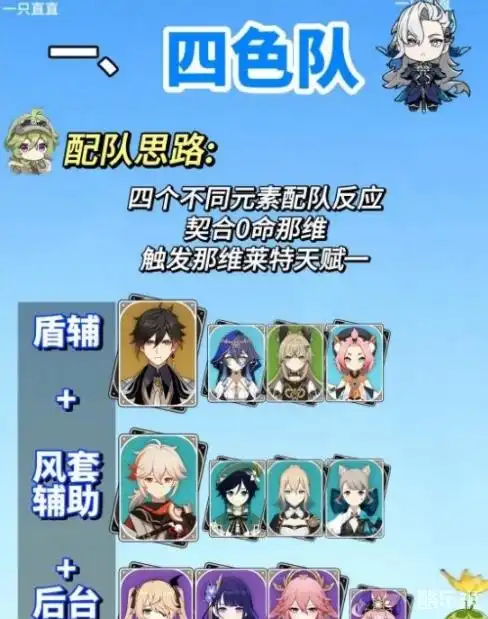  原神那维莱特平民配队怎么选择