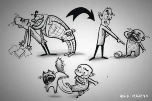  孩子总发脾气怎么办不妨试试踢猫效应教育,比说教更管用