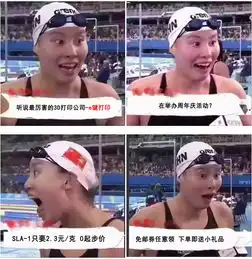  给我来一套3d打印傅园慧表情包饼干