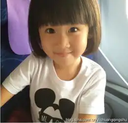  萌cry小芈月刘楚恬领衔娱乐圈最火爆的10大小萝莉