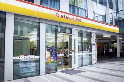深击资本寒冬,连便利店也不放过