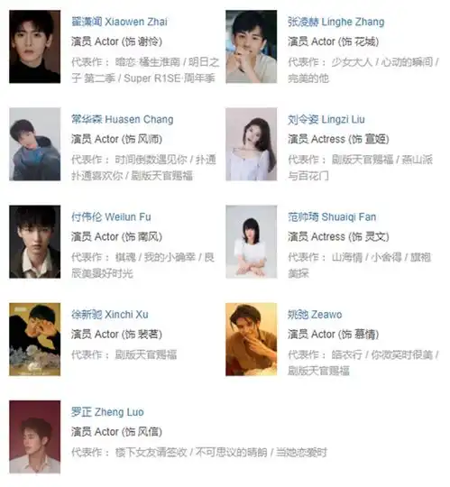 天官赐福演员表公开,张凌赫出演花城,谢怜演员还原度高