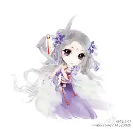  古风,q版,插画,头像