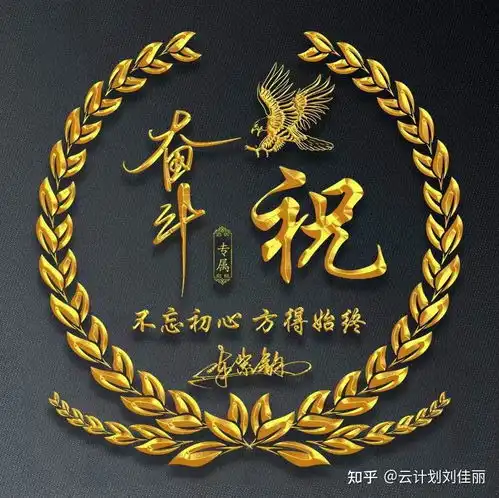 2022虎年专属微信头像,3d霸气励志个性签名头像,请查收带走