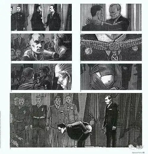  电影分镜在拍摄中对各部门有什么作用