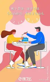  2019最新情人节海报大合集,最污的是...